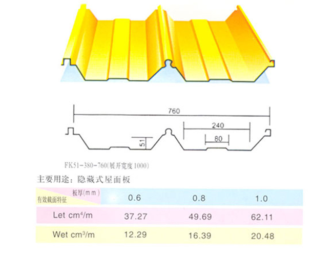 南充彩鋼板